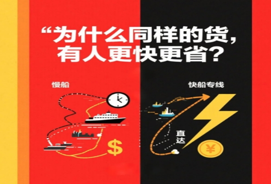 為什么同樣的貨，別人美國(guó)門到門比你快3天還省20%？